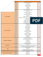 PD1 Lectures Detail