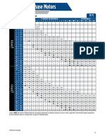 Wire Sizing Chart - 75 Degree