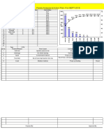 Pareto Analysis & Action Plan - For-SEPT-2018.: SR - No. Defects Rejected Qty. % Contrbution Cummulative