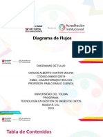 Diagrama de Flujo 