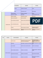 Programa de Necesidades