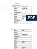 Training Design Table Tennis 2019