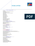 Business Case For:740676: TOTAL NETWORK CAPEX (In RS.) :201726.15