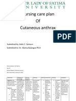 Cutaneous Anthrax Nursing Care Plan