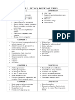 2nd Year Imp Topics Physics