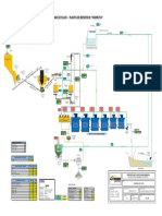 Diagrama de Flujos Proyecto Planta de Beneficio Zadith