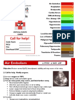 Critical Event Checklists