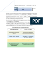 Ethernet Opera en Las Dos Capas Inferiores Del Modelo OSI