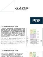 LTE Channels: (Physical, Logical and Transport)