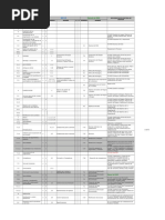 Referencia Cruzada ISO 9001 BRC V5