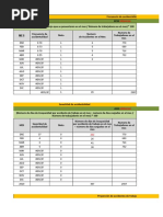 Indicadores de Accidentalidad 0312