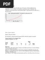 Sample Size Calculation:: Source: G-Power Software