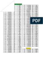 SL No Date Invoice No Amount: Pending Bills