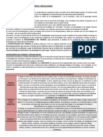 DEJOURS Psicodinamica Del Trabajo y Vinculo Social