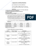 Approach To Acid Base