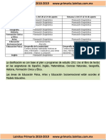 4to Grado - Dosificación Anual (2018-2019)