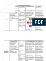 Cuadro Comparativo Los Sistemas de Informacion de La Empresa