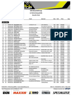 Result Final Run - iXS DHC #2 Winterberg 2019