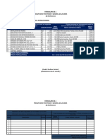 Formulario B 1