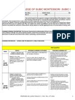 Science 9 Syllabus