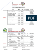 Lac Plan Rpms