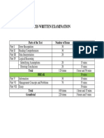 Ces Written Examination: Parts of The Test Number of Items Time Limit