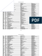 PESC - 07 Attendee List