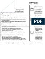 Competencies: Core Behavioral Competencies Teamwork