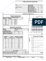 Protocolos de Prueba de Megado SDP