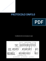 3 Protocolo DNP3