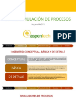 Tutorial Basico Aspen HYSYS