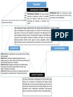 Unpacking Diagram