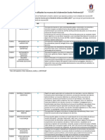 Cómo Pueden Ser Utilizados Los Recursos de La Subvención Escolar Preferencial