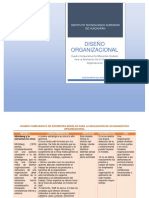 Cuadro Comparativo Modelos