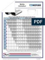 Tabela de Duto Giroval X Circular