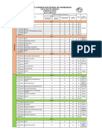 Malla Curricular FIsica DEA