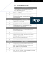 Habits Cheat Sheet PDF