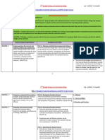 7 Grade Science Curriculum Map: Wiki