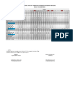 Jadwal Jaga Unit Rawat Inap Katomaliga Puskesmas Beteleme Bulan November 2018