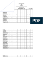 Table of Specifications - CSS