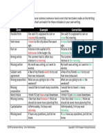 Error Example Correction: Common Errors