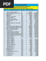 Presupuesto de Remodelacion Casa