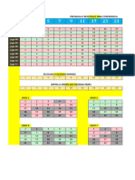 Lotofacil 21 Dezenas 11 Jogos