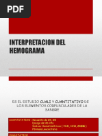 Interpretacion Del Hemograma