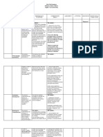 Curriculum Guide