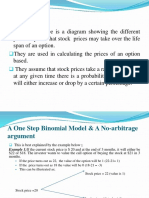 Binomial Tree