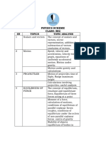 Physics Scheme Class: Ss2