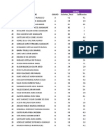 Resultados Planea Intermedia 2019 Zona 4