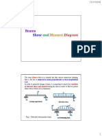 Shear and Bending Moment Diagram