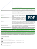 Aluminum Alloy Designation